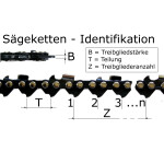 Ersatzkette Oregon 64/ 325er 64 Glieder 1,5 mm, 38 cm Halbmeißel